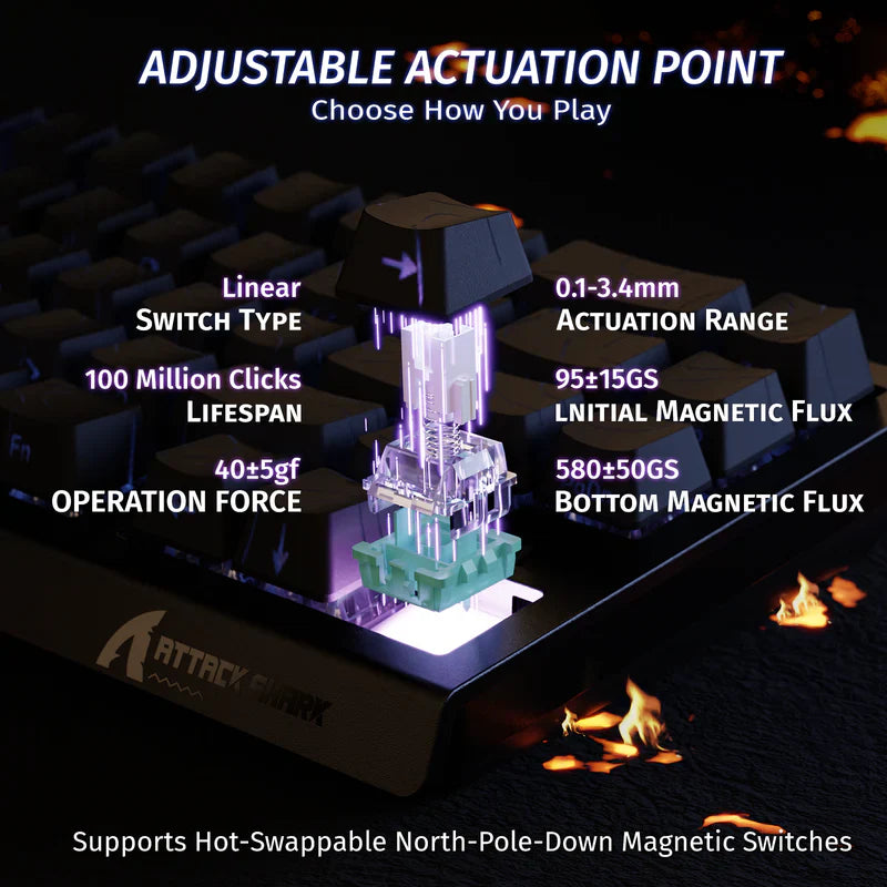 ATTACK SHARK X68 HE Rapid Trigger Mechanical Gaming Keyboard 60% Wired TKL with Adjustable Actuation,Hall Effect Magnetic Switch,8KHz Polling Rate,RGB Backlit,Top Mount for PC Mac Esport Gamer(Black) - - Fun Touch Shop