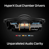 HyperX Cloud Alpha Wireless - Gaming Headset for PC-PS4-PS5, 300-hour battery life - - Fun Touch Shop