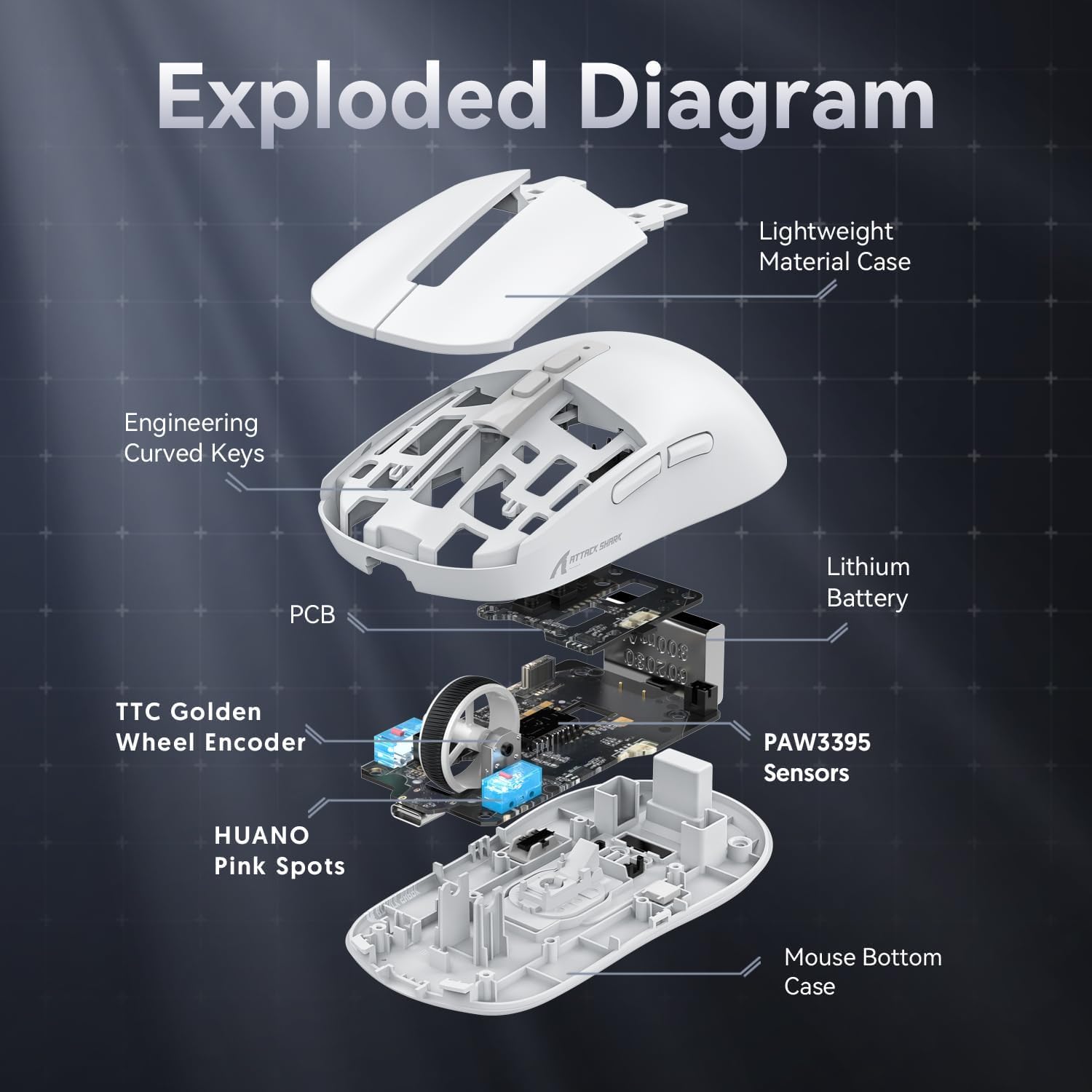 ATTACK SHARK X6 Lightweight Wireless Gaming Mouse with RGB Backlight Charging Base,Tri-Mode Wired/2.4GHz/BT5.2,26K DPI, PAW3395 Optical Sensor,HUANO Switch,5programmable Buttons,PC/Mac(White) - - Fun Touch Shop