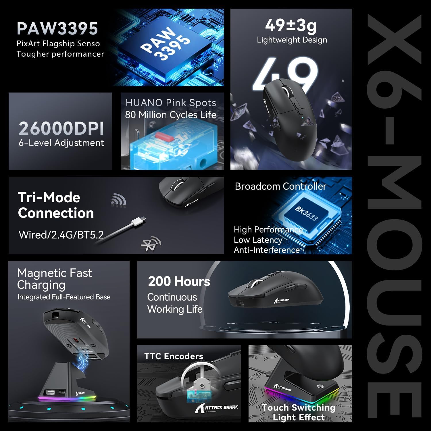 ATTACK SHARK X6 Lightweight Wireless Gaming Mouse with RGB Backlight Charging Base,Tri-Mode Wired/2.4GHz/BT5.2,26K DPI, 395 Optical PAW3Sensor,HUANO Switch,5programmable Buttons,PC/Mac(Black) - - Fun Touch Shop