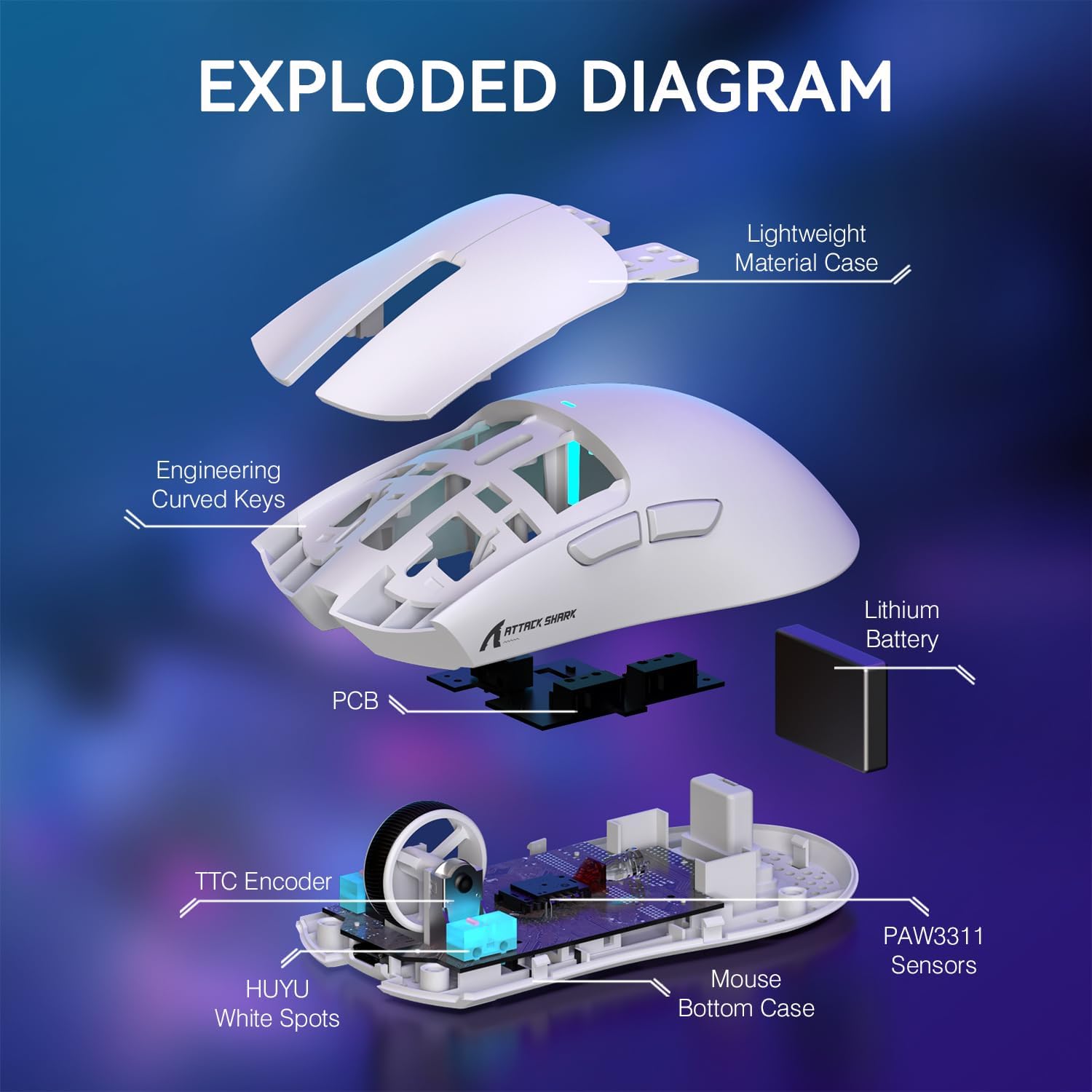ATTACK SHARK X11 Lightweight Wireless Gaming Mouse with RGB Charging Dock,Tri-Mode-2.4G/USB-C Wired/BT,22K DPI,PAW3311 Optical Sensor,HUYU Switch, 5 programmable Buttons for PC/Mac(White) - - Fun Touch Shop