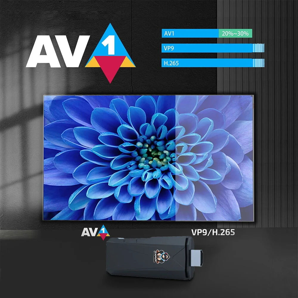 Android tv stick r9 s905y android 13.0 voice bluetooth network player 2g16g