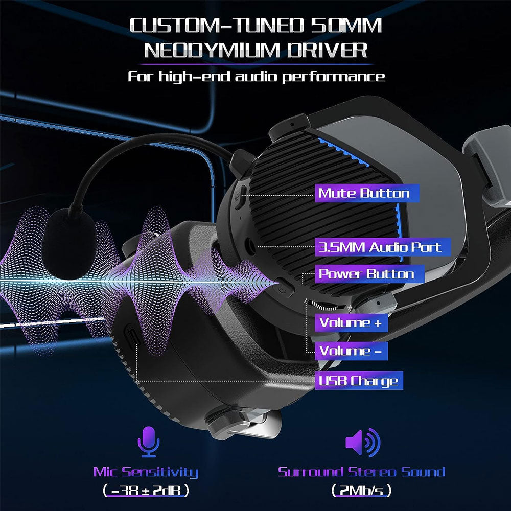 BEAVIIOO 5.8G Wireless Gaming Headset for PS4/PS5/PC Audio 35 JOD