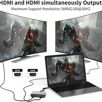 Usb c to dual hdmi adapter 4 in 1 usb type c hub with 2 hdmi?4k@30hz? /usb3.0