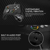 Fantech gp15 eos vega controller