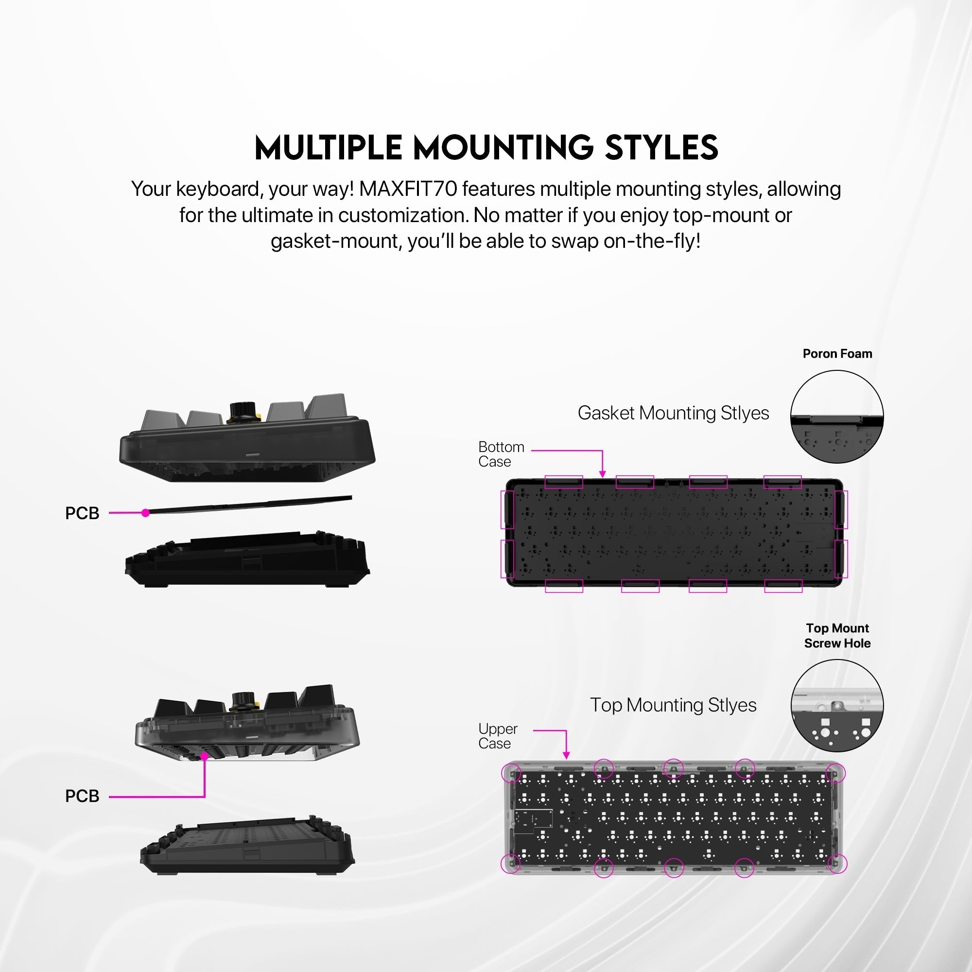 Fantech Maxfit70 MK911 Vibe Edition LONDON TOUR Mechanical Gaming Keyboard
