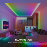 Fantech Smart RGB LED Strip Set SLS0203 + LA1ALS 3M Lightning
