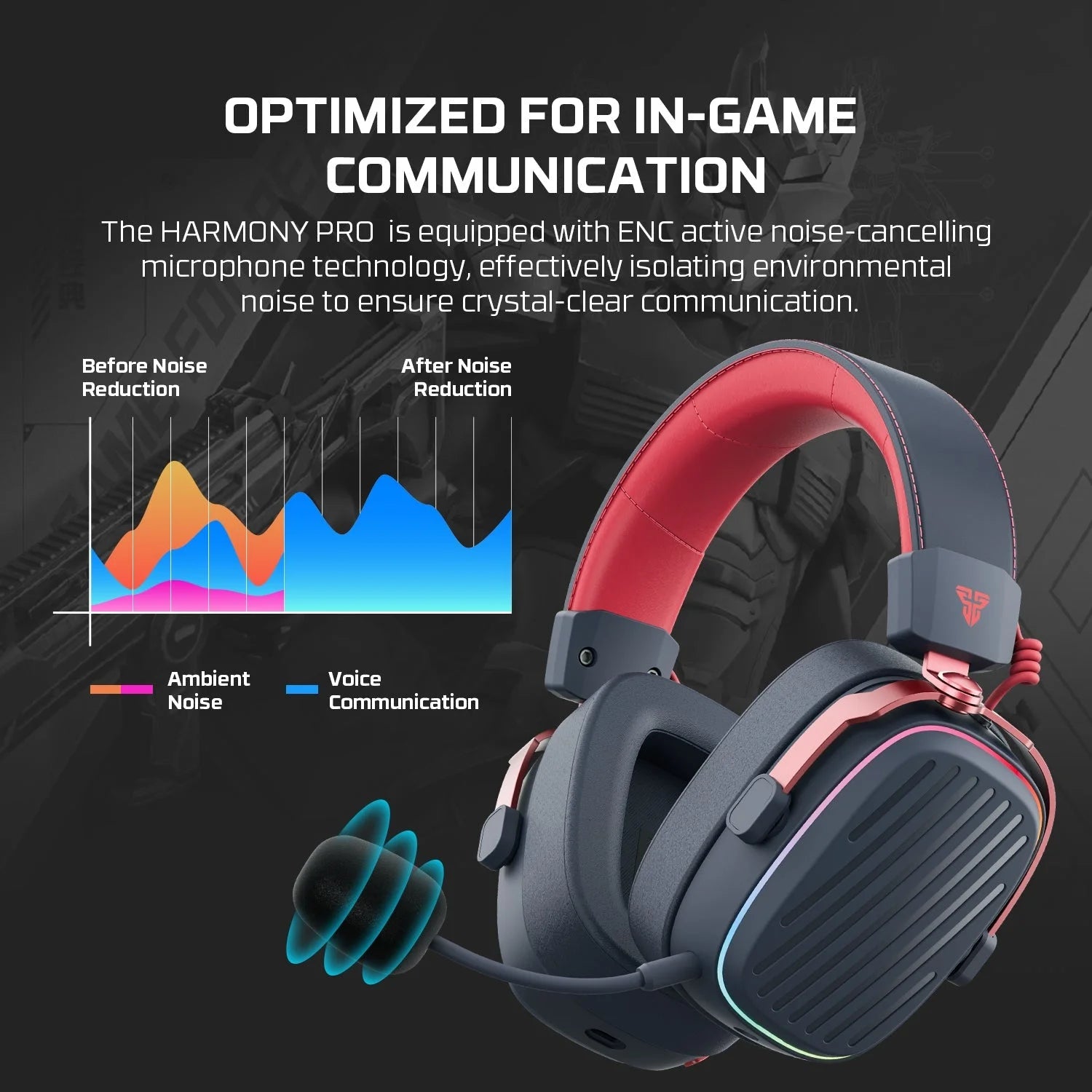 Fantech whg02p harmony pro wireless gaming headset