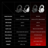 Fantech whg04 tamago ii multi-platform wireless gaming headset white headsets