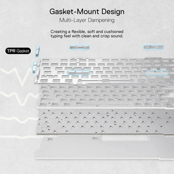 Redragon k649 pro 78% wireless gasket rgb gaming keyboard 3-modes 82 keys