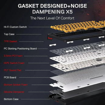 Redragon k719 pro wireless gasket gaming keyboard w/hype screen & knob 95 keys