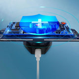 L01 Mobile Radiator Cooling Fan Cables & Chargers