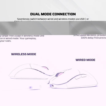 Fantech wgc5s blake s dual mode wireless gaming mouse - black mice & trackballs