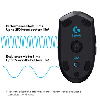 Logitech g304 lightspeed wireless gaming mouse hero sensor 12,000 dpi, mice &