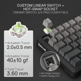 Redragon k724 pro wireless gasket gaming keyboard w/hype 1.14’’ tft screen &
