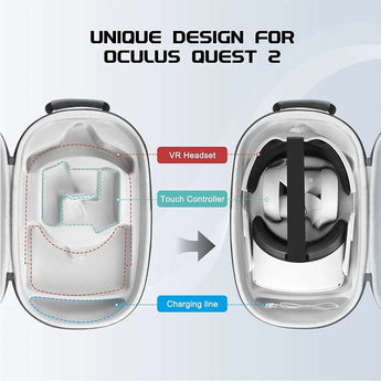 Travel case for oculus quest 2 halo strap