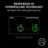Razer DeathAdder V3 Wired Gaming Mouse Mouse