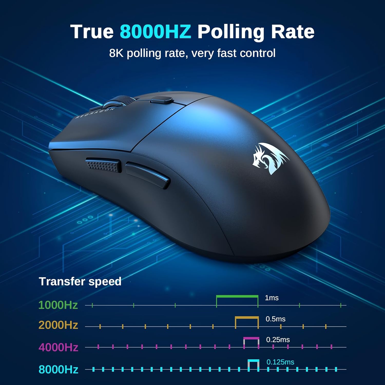 Redragon 44g ultra-light 8k polling rate 26000 dpi gaming mouse