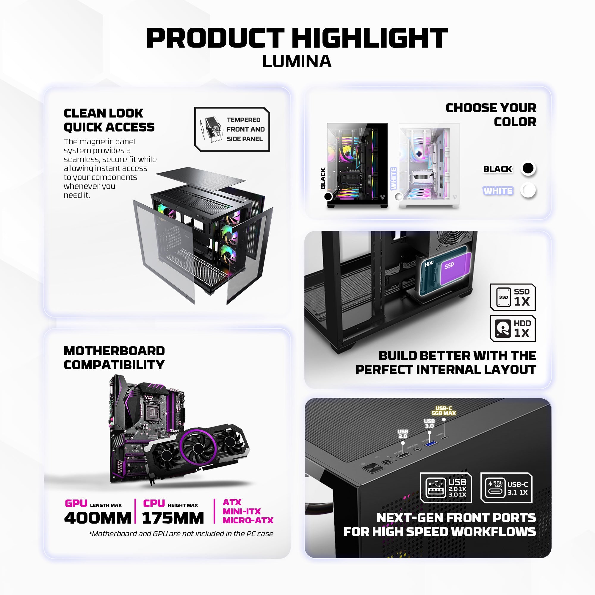 Fantech CG85 LUMINA MID Tower Gaming Case - White - Fun Touch Jordan