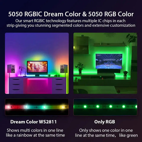 Dream Color LED Strip Lights with Remote Controller