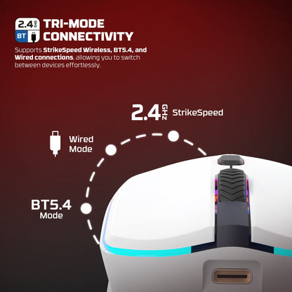 Fantech wg7v2rd crypto ii wireless gaming mouse white