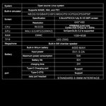 2025 R36 Pro 3.5inch IPS 128GB 18000+ Games Video Handheld Game Players 4000mAh