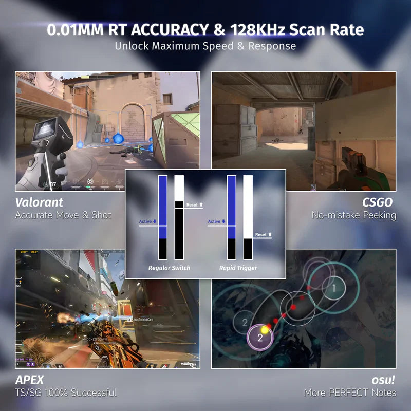 ATTACK SHARK X68 HE Rapid Trigger Mechanical Gaming Keyboard 60% Wired TKL with Adjustable Actuation,Hall Effect Magnetic Switch,8KHz Polling Rate,RGB Backlit,Top Mount for PC Mac Esport Gamer(White))