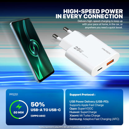 Fantech powerplus pps251 25w gan fast charger – dual-port usb-c & usb-a pd + qc wall charger ultra-slim compact design