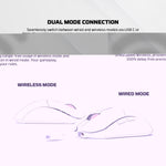 FANTECH WGC5S BLAKE S DUAL MODE WIRELESS GAMING MOUSE - BLACK - - Fun Touch Shop