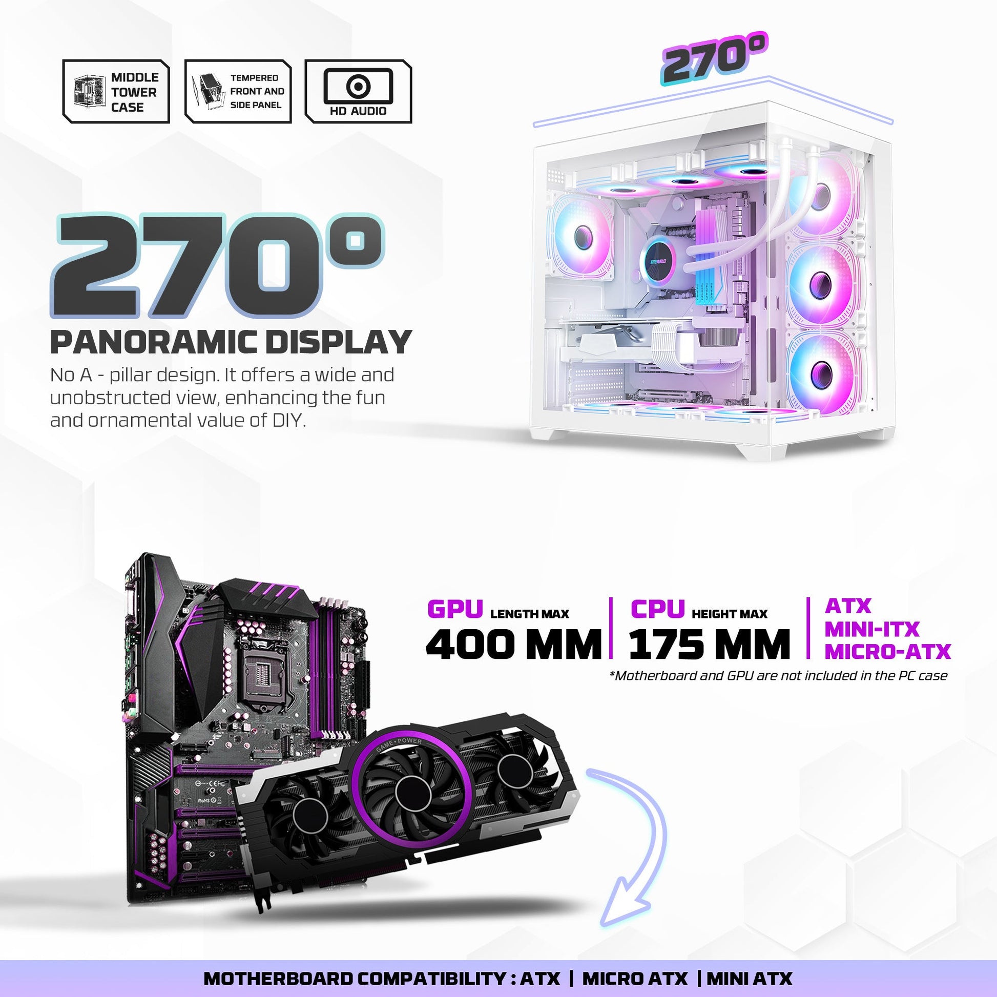 Fantech CG85 LUMINA MID Tower Gaming Case - White - Fun Touch Jordan