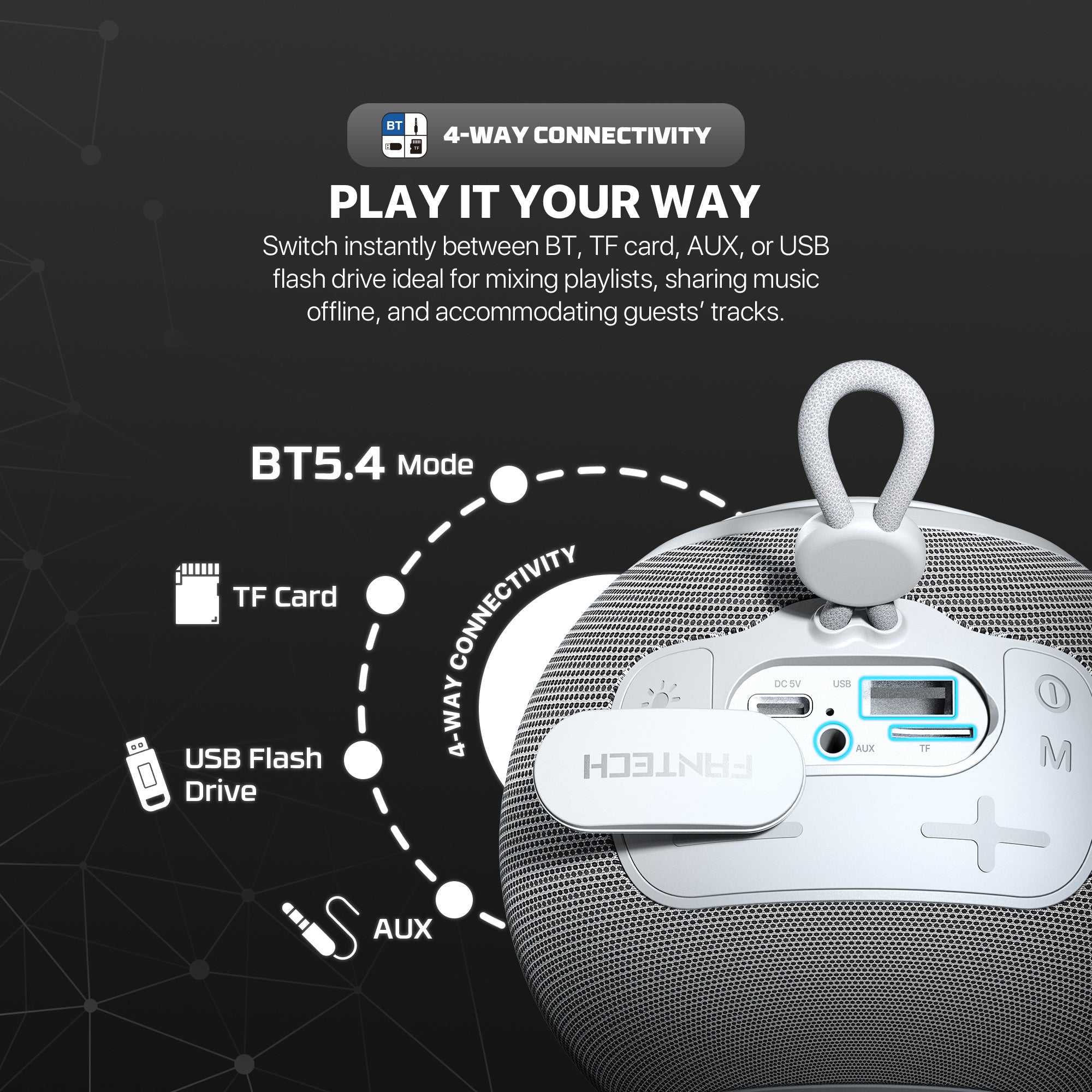 FANTECH BS161 Portable BT Wireless Speaker TWS 4-Way Connectivity TF Card Party Use Hands-Free Call RGB Mini Deep Bass Speakers - - Fun Touch Shop