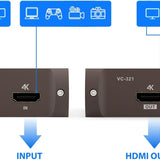Redragon VC321 4K Video Capture Card, USB 3.0 1080p 60fps Video Capture, 4K HDMI Pass-Through, Zero-Latency Streaming, Compatible with Windows/Mac, Game Capture for PS5, Xbox, NS, DSLR, OBS