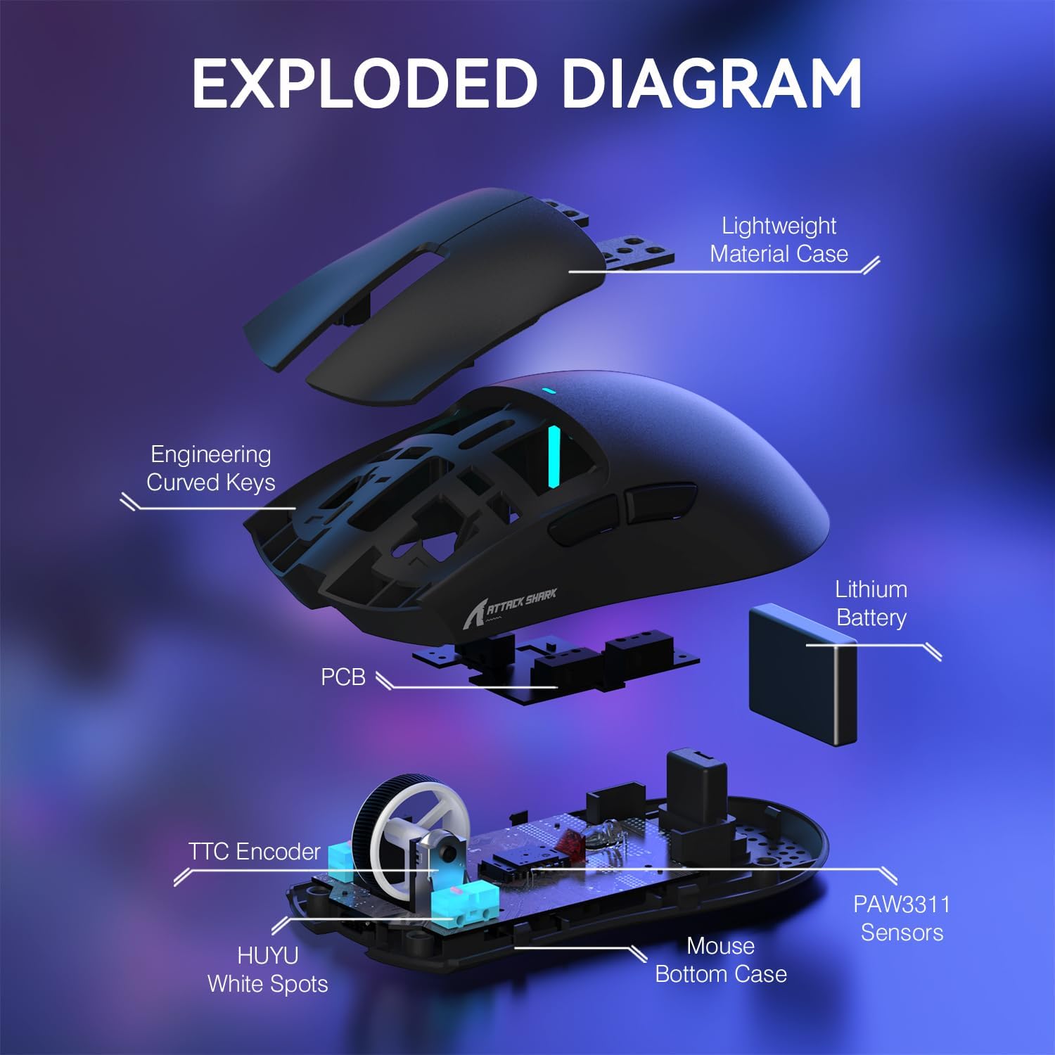 ATTACK SHARK X11 Lightweight Wireless Gaming Mouse with RGB Charging Dock,Tri-Mode-2.4G/USB-C Wired/BT,22K DPI,PAW3311 Optical Sensor,HUYU Switch, 5 programmable Buttons for PC/Mac(Black) - - Fun Touch Shop