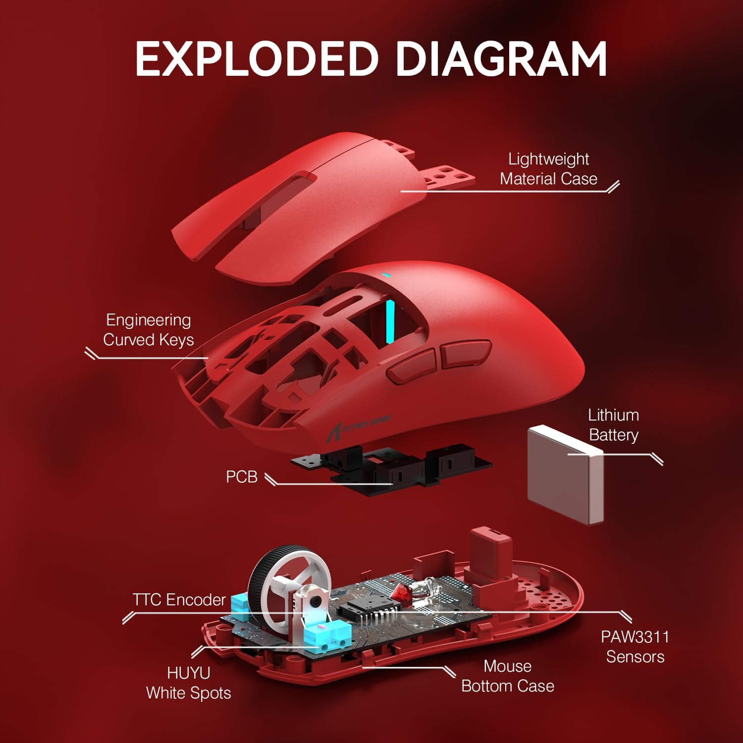 ATTACK SHARK X11 Lightweight Wireless Gaming Mouse with RGB Charging Dock,Tri-Mode-2.4G/USB-C Wired/BT,22K DPI,PAW3311 Optical Sensor,HUYU Switch, 5 programmable Buttons for PC/Mac(Red) - - Fun Touch Shop