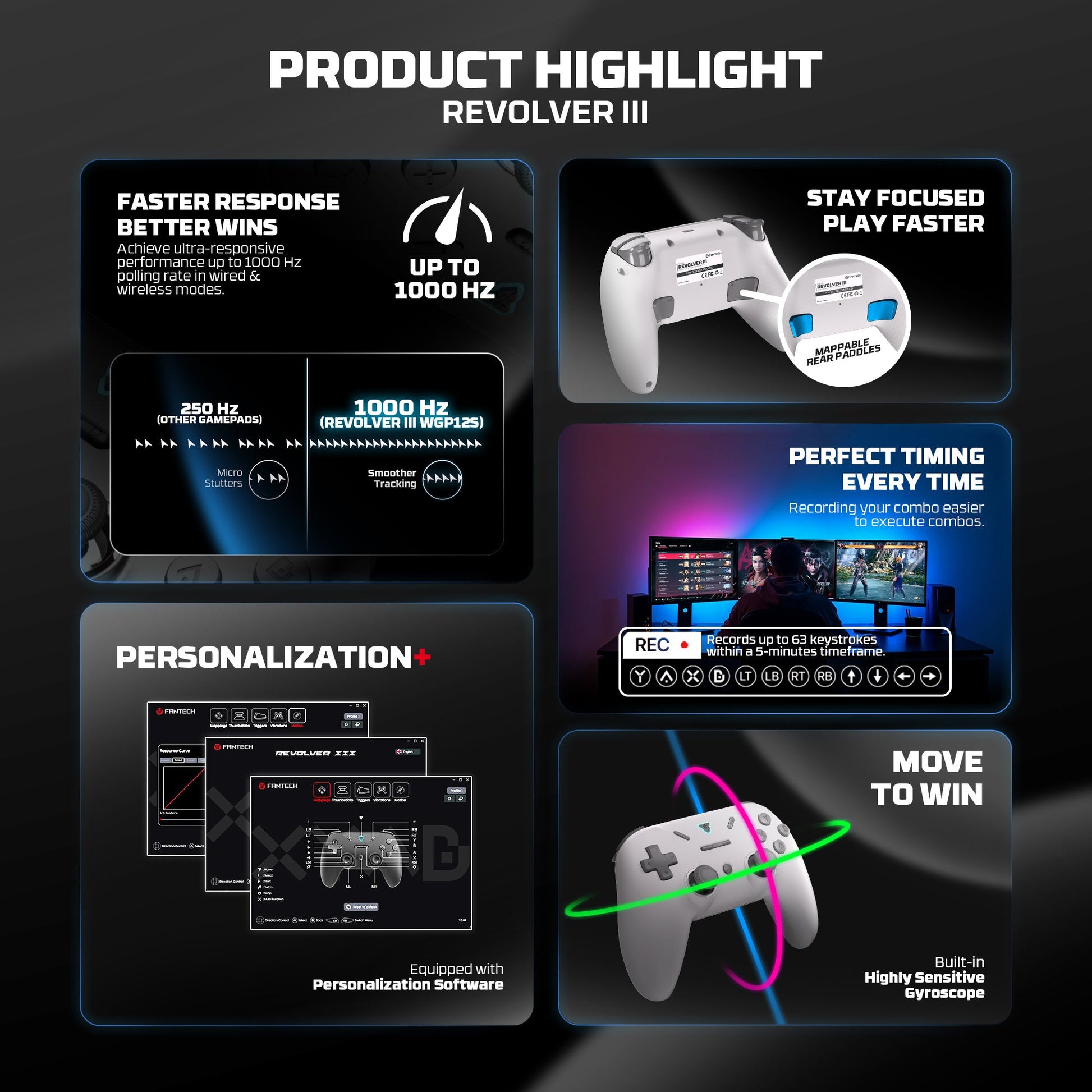 FANTECH Revolver III WGP12S - Wireless Multi-Platform Gamepad -  WHITE - - Fun Touch Shop