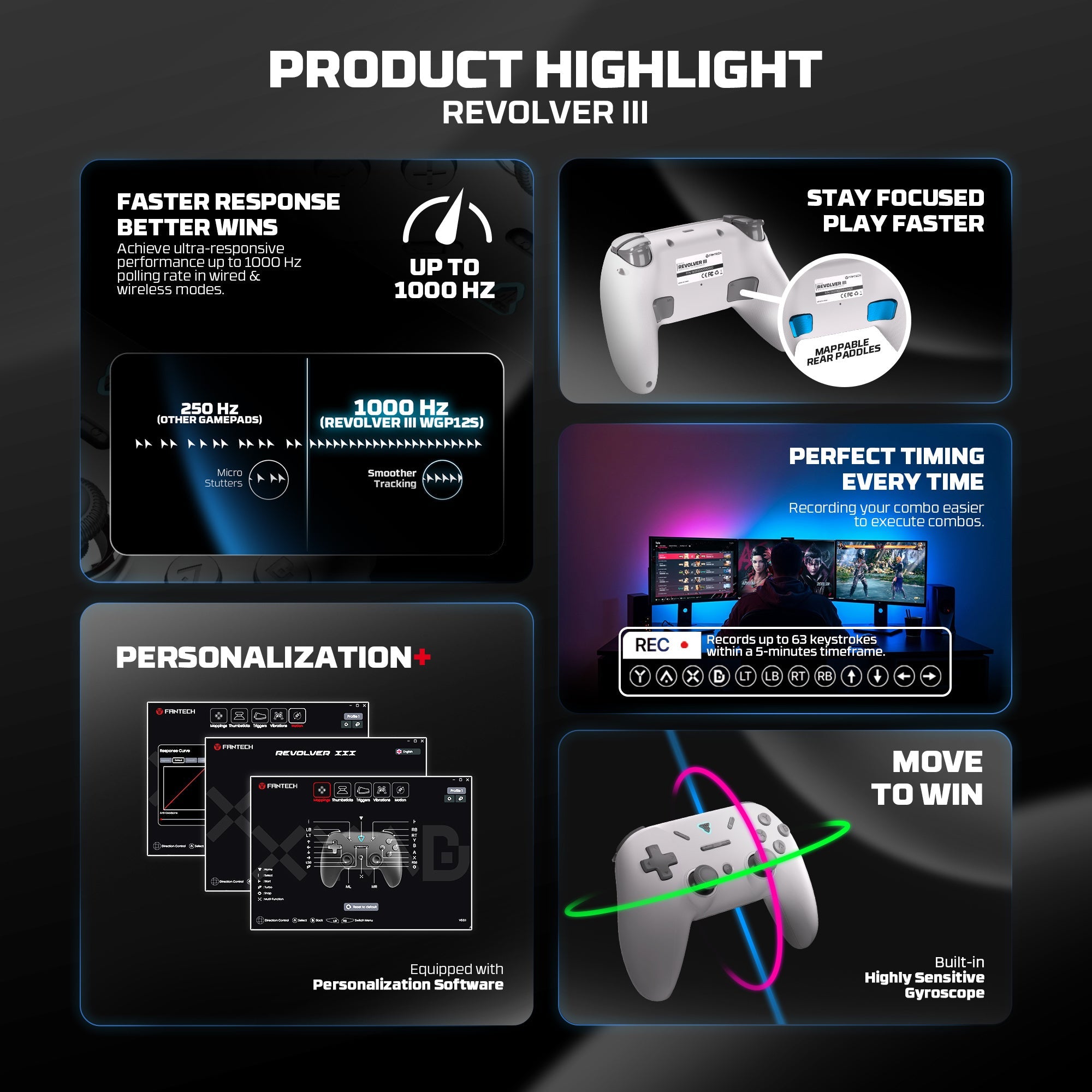 FANTECH Revolver III WGP12S - Wireless Multi-Platform Gamepad - BLACK - - Fun Touch Shop