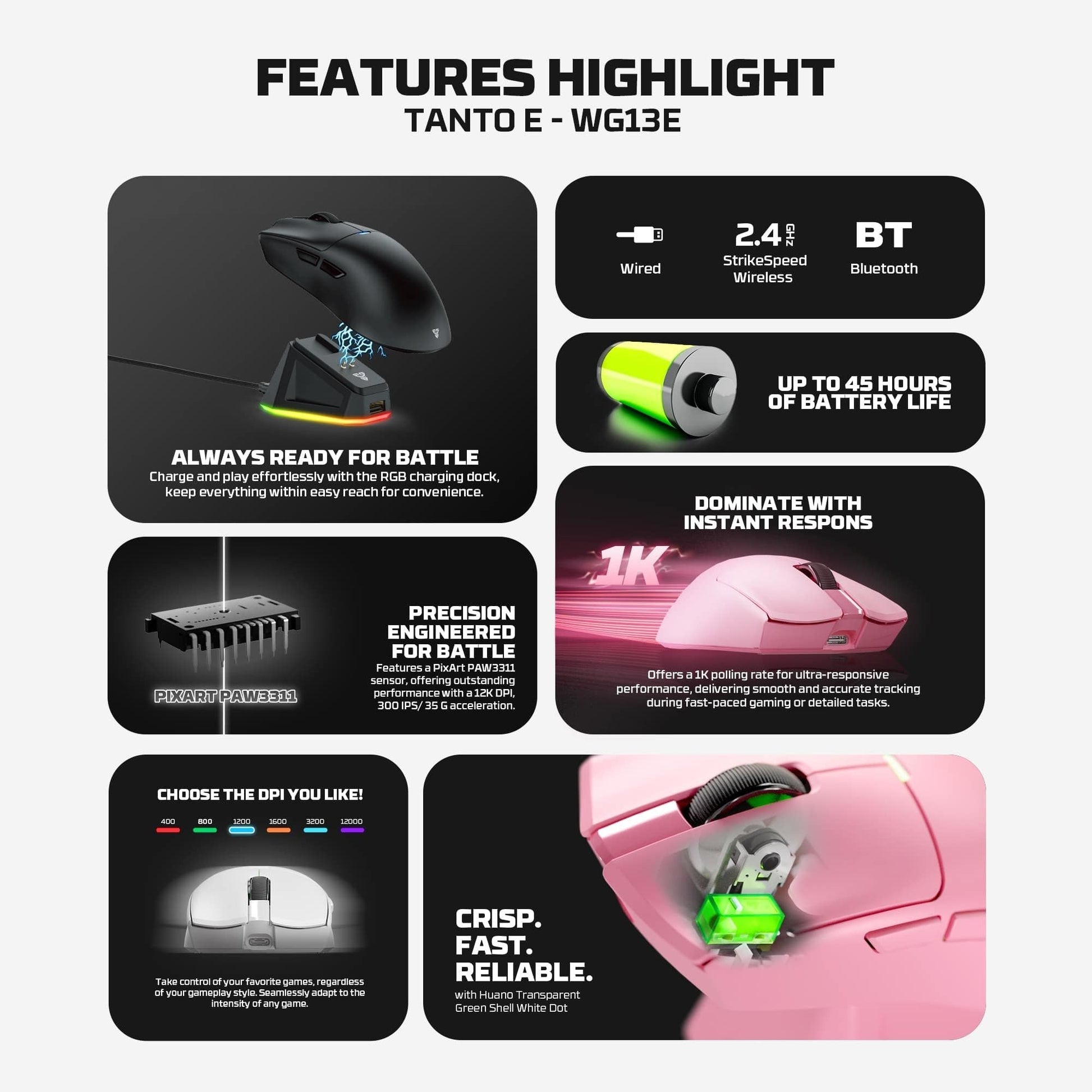 FANTECH TANTOE WG13E Wireless Mouse Three-mode switching and Magnetic Rechargeable Dock PixArt PAW3311 Up to 45 hours Macro Mic - Pink - - Fun Touch Shop