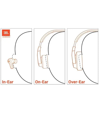 Jbl tune 720bt wireless over-ear headphones - white - audio | wireless headset