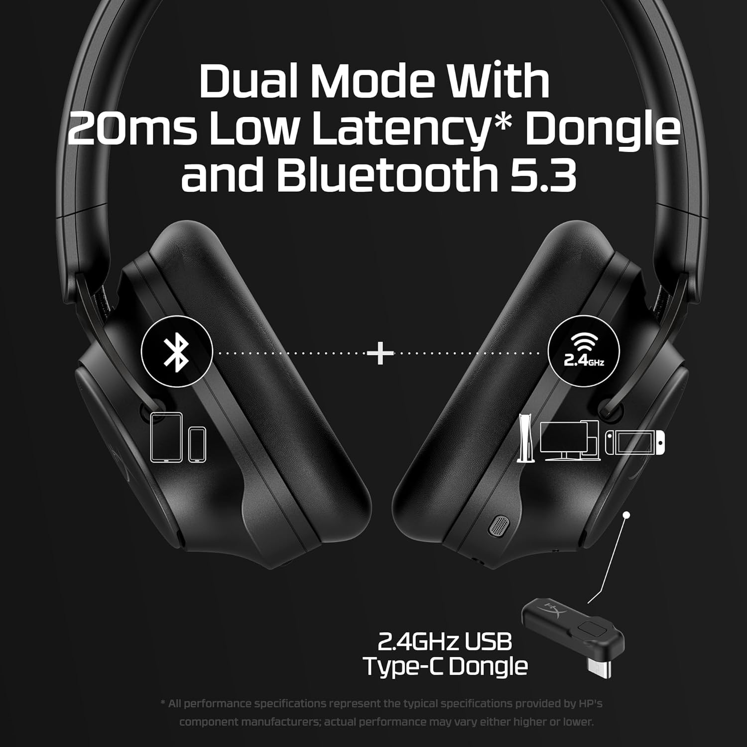 HyperX Cloud Mix 2 – Dual Wireless Over-Ear Headphones with ANC, 2,4GHz dongle, Bluetooth 5.3 - - Fun Touch Shop