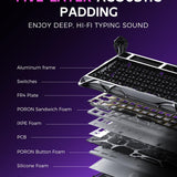 GravaStar Mercury K1 Pro Wireless Mechanical Gaming Keyboard, 75% Layout RGB Custom Keyboard, Electroplated Glossy Frame, Hot-Swappable Linear Switches – Cyberpunk Edition