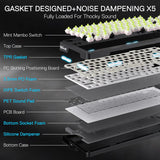 Redragon K724 PRO Wireless Gasket Gaming Keyboard w/Hype Screen & Knob, 81-Key Mechanical Keyboard, Easy-Control 1.14’’ TFT Info Display, 5-Layer Noise Dampening, Custom Linear Switch