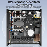 Redragon RGMS-1200W PRO 80+ Gold 1200 Watt Power Supply w/Upgraded ATX 3.1 & PCIe 5.1 Fully Modular, Compact 150mm Size, Smart ECO Low Noise Fan, 100% Japanese Capacitors, Full Mod Cables