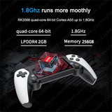 M25 Handheld Game Console Television HDMI-Compatible 4.3 Inch 64G 20000+Games 80*272 LCD Screen Handheld HDTV Game Dual Wireless Controller Gift