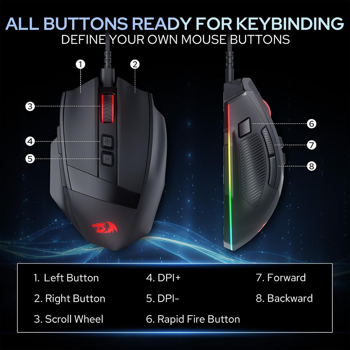 Redragon m923 wired rgb optical gaming mouse 24k dpi remapping keys | stable lag-free connection smooth precise