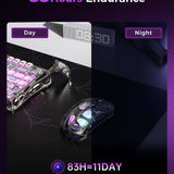 GravaStar Mercury X Wireless Gaming Mouse – 32,000 DPI PAW 3950 Sensor, 1000Hz Polling Rate, Only 49g, Magnesium Alloy Hollow Frame, RGB Lighting, 5 Programmable Buttons