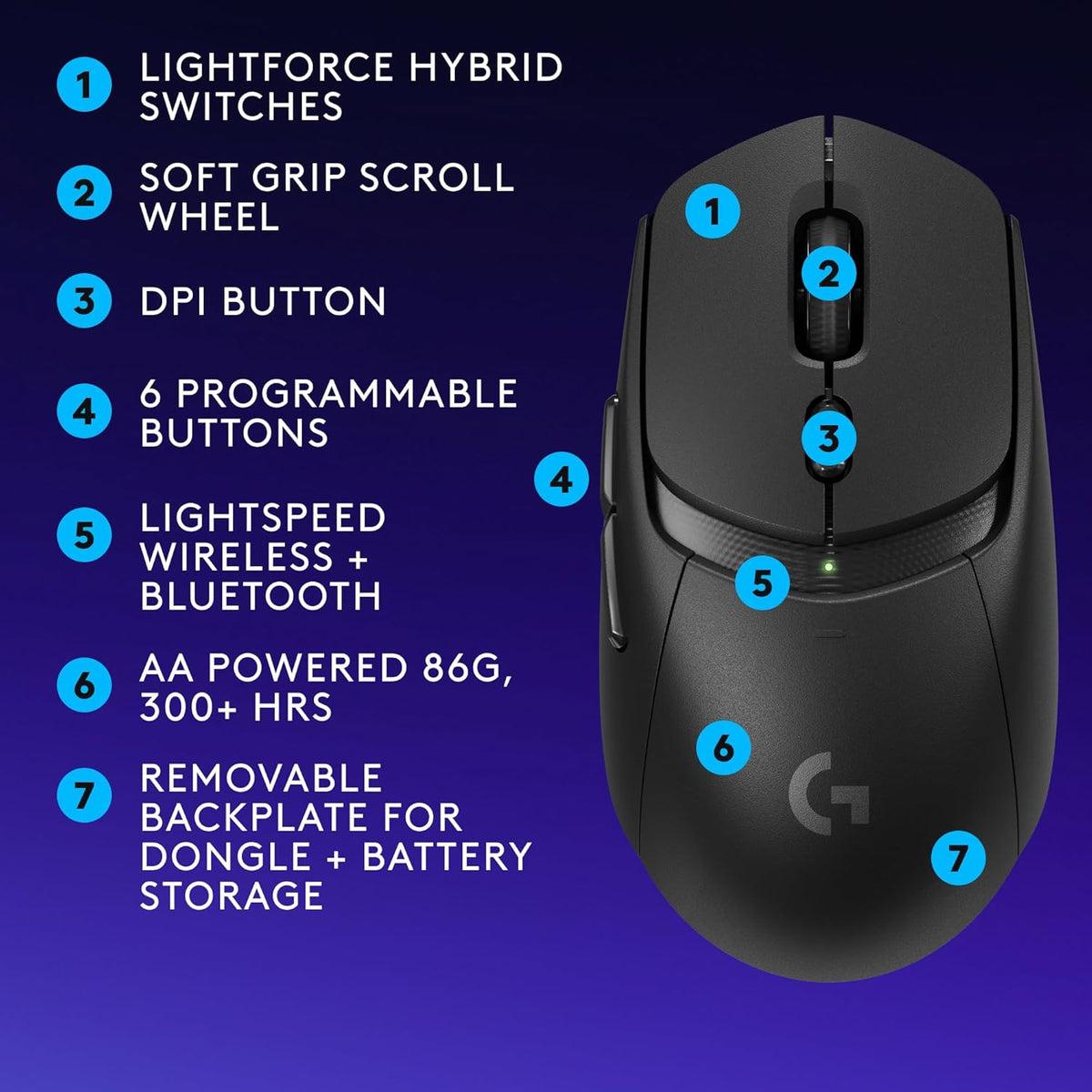 Logitech g309 lightspeed wireless gaming mouse lightweight lightforce hybrid switches hero 25k sensor 300+ hour battery