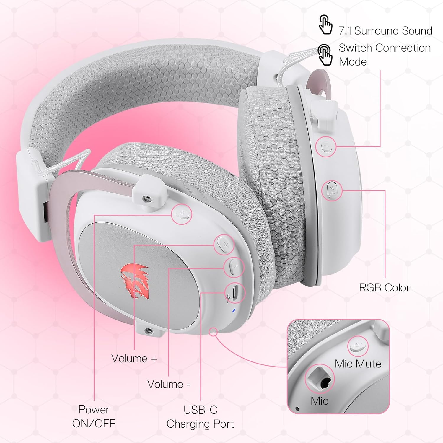 Redragon H510 PRO 3-Mode RGB Gaming Headset - 7.1 Surround Sound - 53MM Audio Drivers in Memory Foam Ear Pads w/Durable Fabric Cover- Multi Platforms Headphone - USB Powered for PC/PS4/NS - - Fun Touch Shop