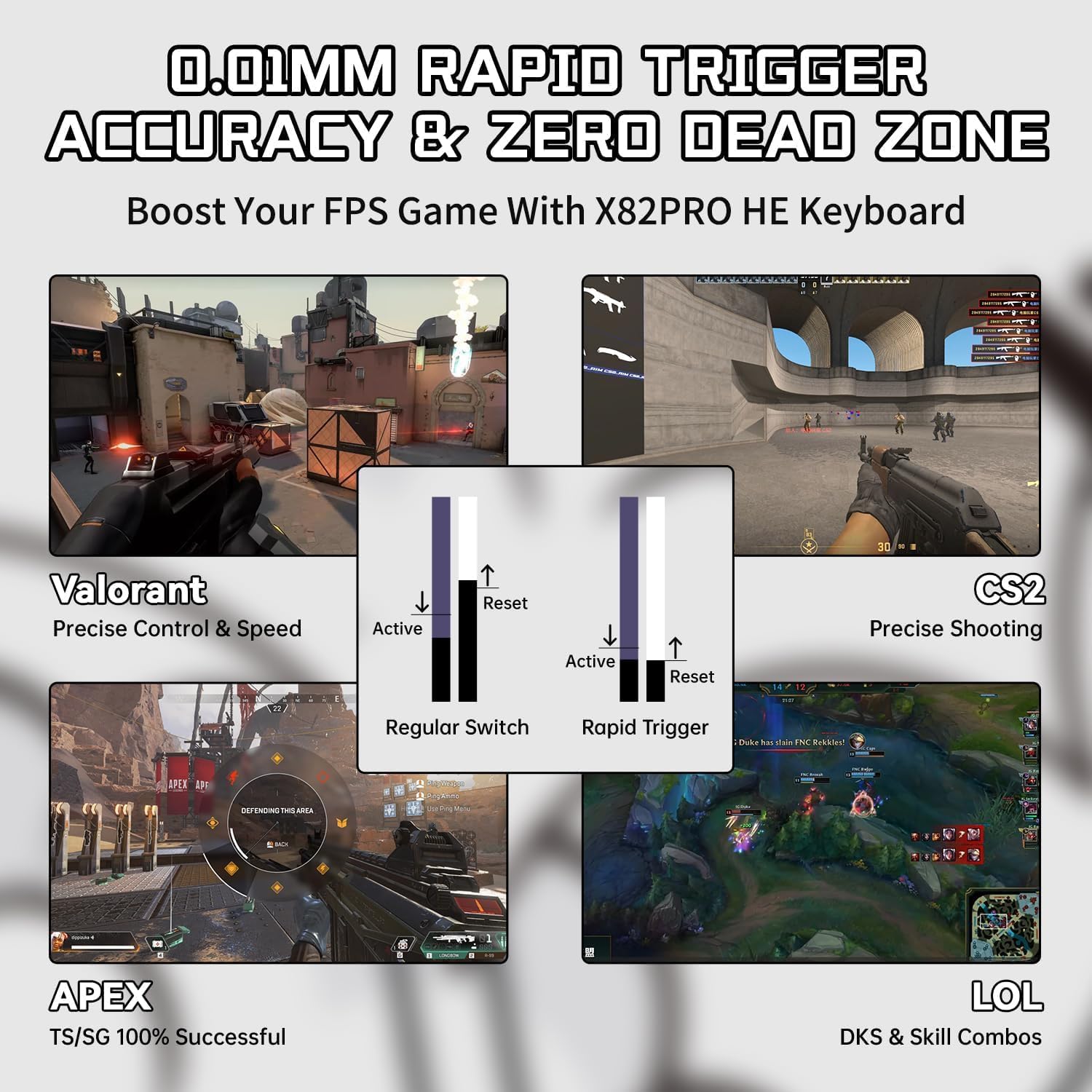 ATTACK SHARK X82PRO HE Wireless Rapid Trigger RGB Mechanical Gaming Keyboard with Adjustable Actuation,2.4G/Wired/BT,8K Polling Rate,Hall Effect Magnetic Switch,5000mAh Battery for PC FPS(White Anime)