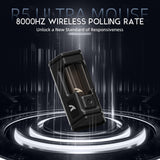 ATTACK SHARK R5Ultra 8K Carbon Fiber Wireless Gaming Mouse with 42000 DPI -PAW3950 MAX Sensor -39g Ultra-Lightweight-Nordic 52840 MCU Chip-Wired/BT/2.4GHz Wirelss Programmable Mouse for PC/Mac (White)