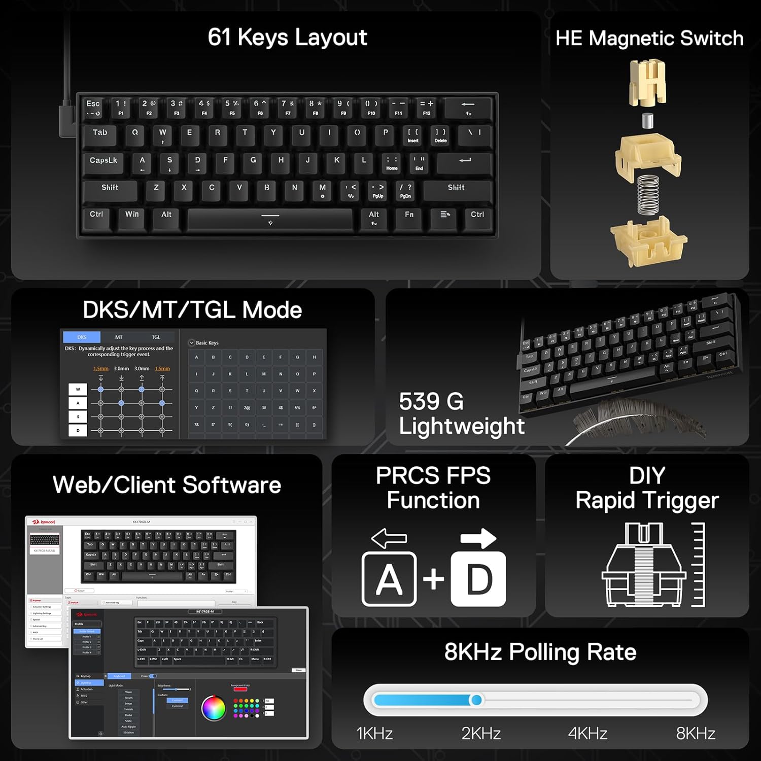 Redragon K617 HE Rapid Trigger Gaming Keyboard, 60% 61 Keys Wired Mechanical Keyboard w/Hyper-Fast Actuation, Dedicated Hall Effect Magnetic Switch, Actuation Point Adjustable, Essential Black - - Fun Touch Shop